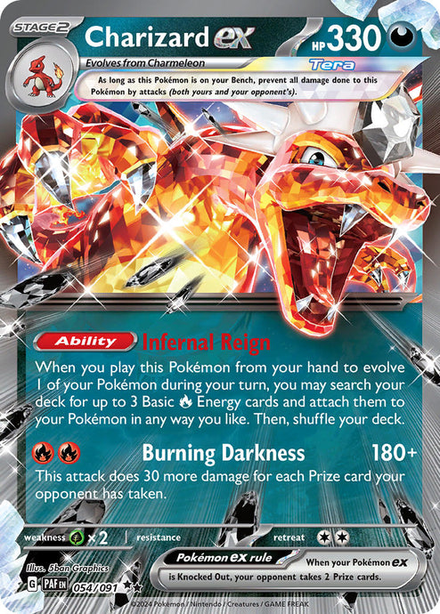 10 meest populaire EX Pokemon kaarten